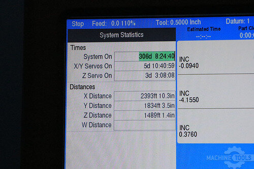 SHARP LMV-ACURITE MILLPWR 3-AXIS CONTROL Vertical Mills #655869 ...